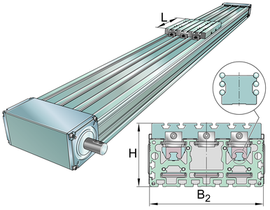 Модуль линейного перемещения INA MDKUSE25-365-3ZR-W2-N